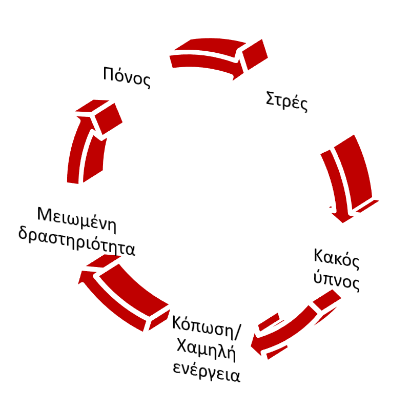 circle2